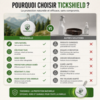 TickShield Pack – Protection totale