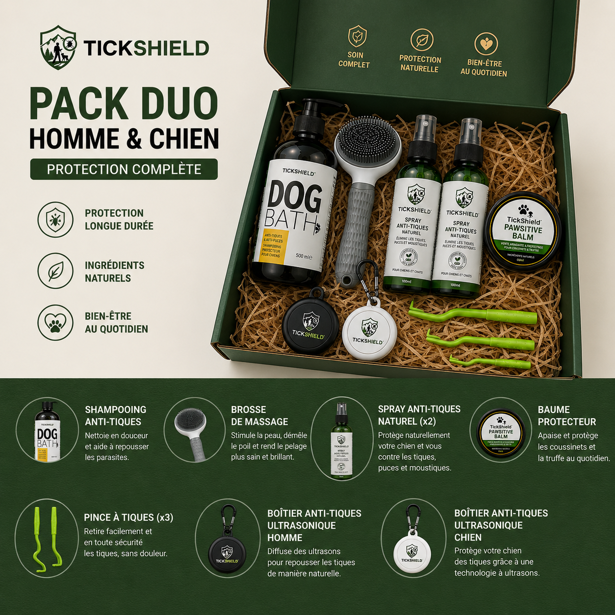Pack Duo Homme & Chien – Protection Anti-Tiques Complète TickShield
